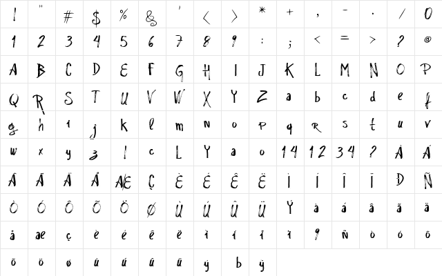 vtks Rascunho  Errado Regular  glyph index