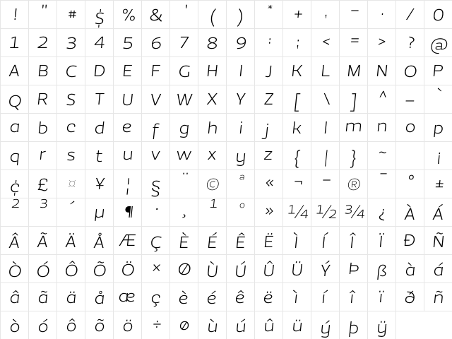 EzzoLightItalic Regular  glyph index
