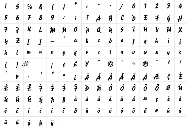 Spiffy Script SSi Regular  glyph index