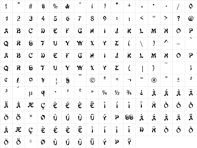 TaipanCapsSSK Regular  glyph index