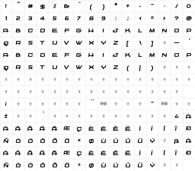 Kwajong Italic  glyph index