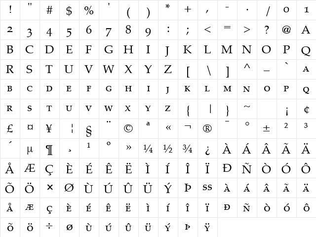 Palatino SC Regular  glyph index