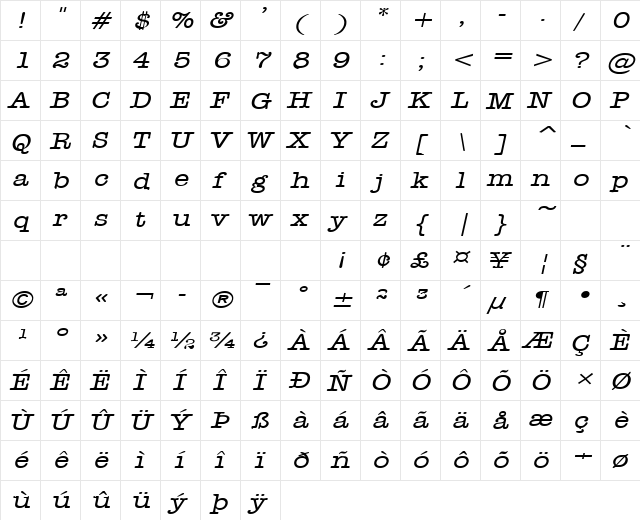 Headline-Extended Italic  glyph index