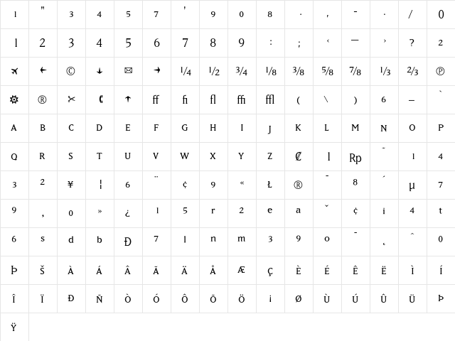 MatrixBookFractions Medium  glyph index