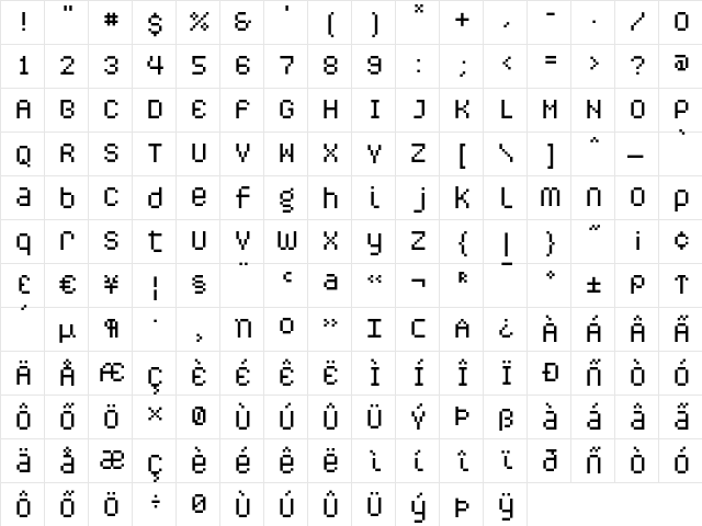 CALIPER 777RG  glyph index