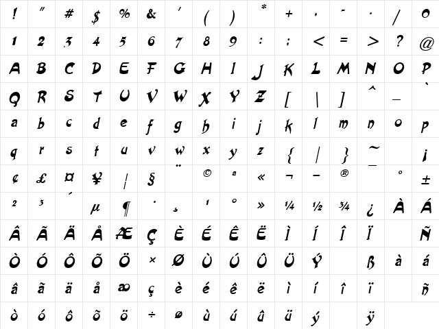 Retreat Oblique  glyph index