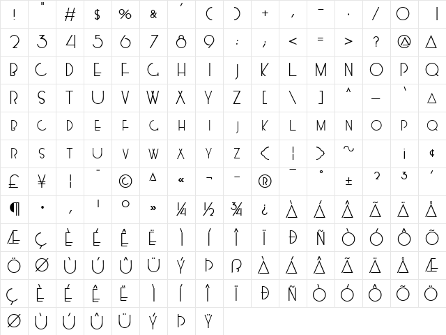 KendraSCapsSSK Regular  glyph index