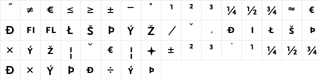 ScalaSans Caps Exp Bold  glyph index