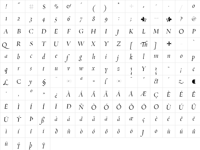 Requiem Medium  glyph index