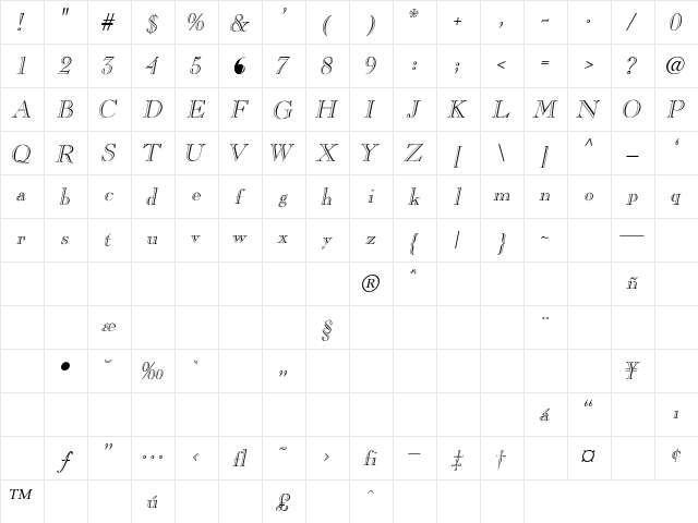 Caslowe_OpenFaI Regular  glyph index