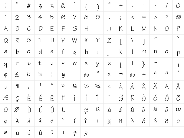 TrSah Technical Plain  glyph index