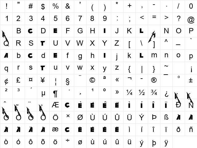 Arial Regular  glyph index