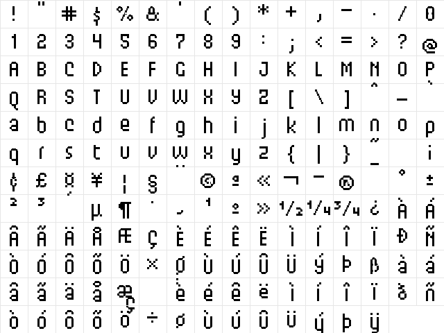 UF California Regular Regular  glyph index