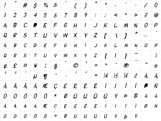 Elizabeth Bold Italic  glyph index
