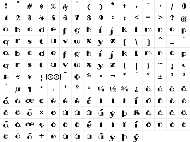 Nip And Tuck NF Regular  glyph index