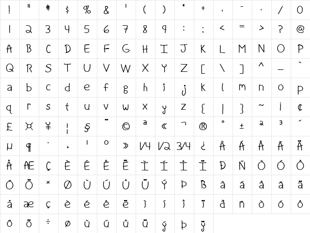 Fight For Our Love (Bold) Regular  glyph index