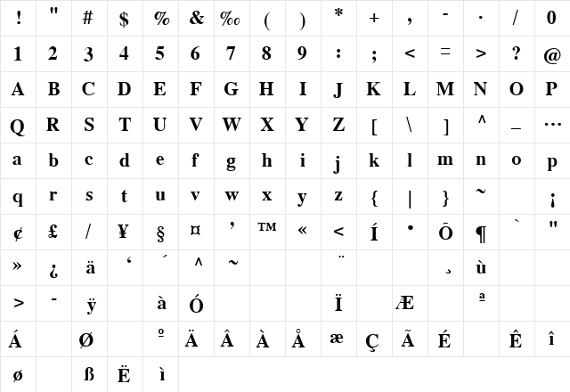 GrecoDemiSSK Regular  glyph index