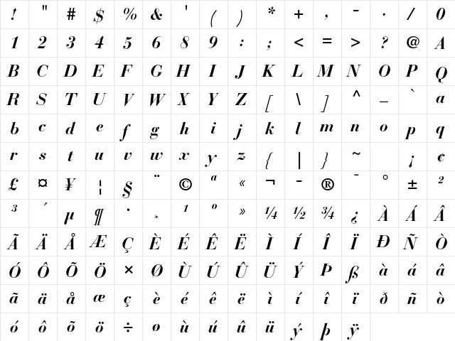 Bauer Bodoni Std 1 Bold Italic  glyph index