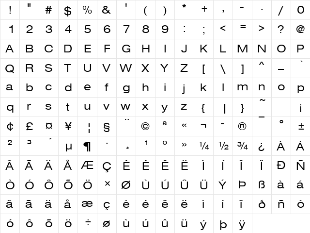 NimbusSanDExt Regular  glyph index