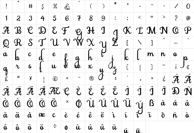 abiyells Regular  glyph index