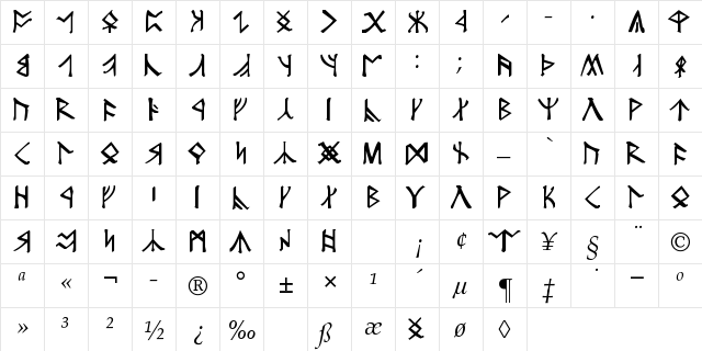 Angerthas Runes Regular  glyph index