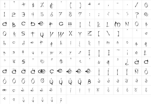 Ogilvie Medium  glyph index