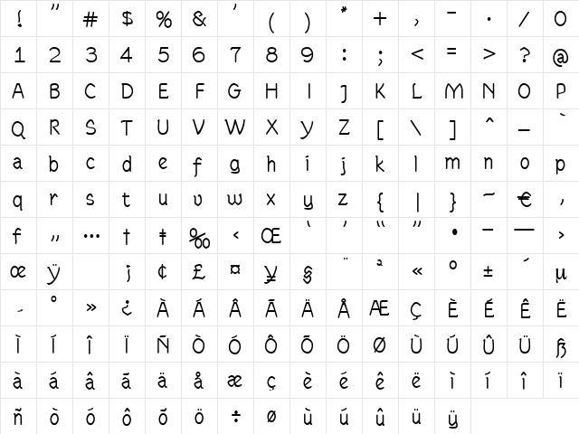 Skjoeld Regular  glyph index