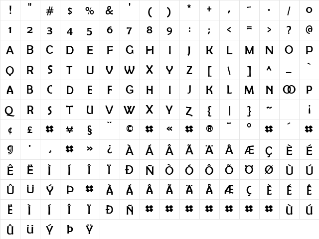Berlinsans RomanExpert  glyph index