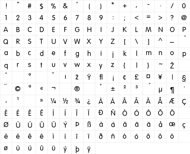 Arial-Rounded Regular  glyph index