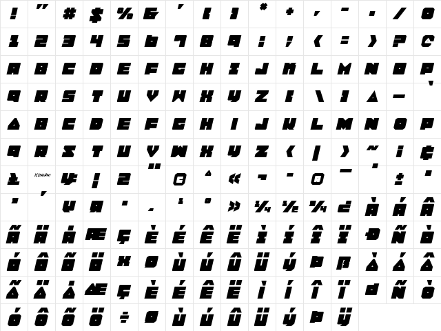 Lobo Tommy Italic Italic  glyph index