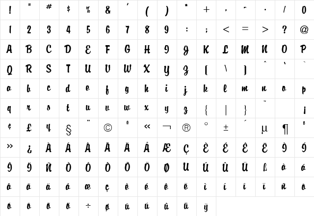 BrianDB Normal  glyph index