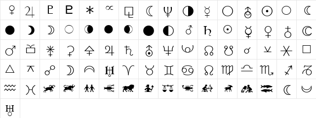 Linotype Astrology Pi Regular  glyph index