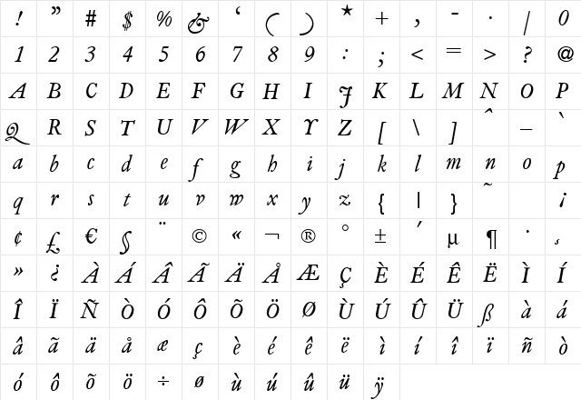 VanityBook Italic  glyph index