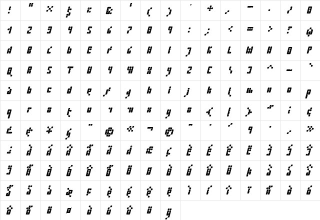 Kernfusion GlamItalic  glyph index