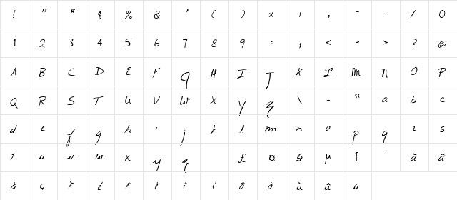 White horses are still in bed Normal  glyph index