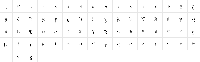 The Terriffic Kerganogggg... Regular  glyph index