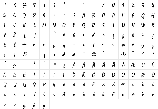 Waif SSi Regular  glyph index