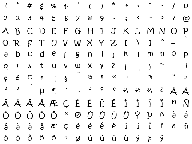 Kristen ITC Regular  glyph index