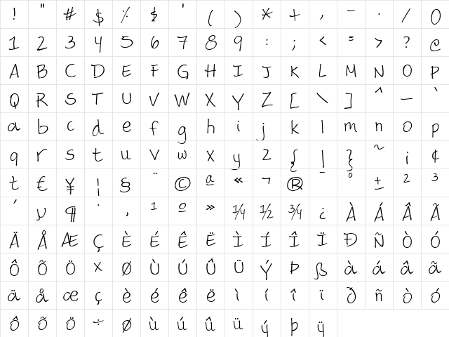 Martie Two Regular  glyph index