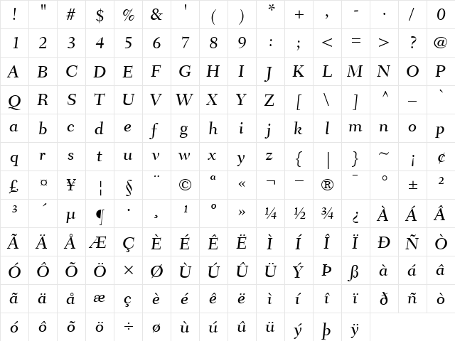 FairfieldLH55Caption-Medium MediumItalic  glyph index