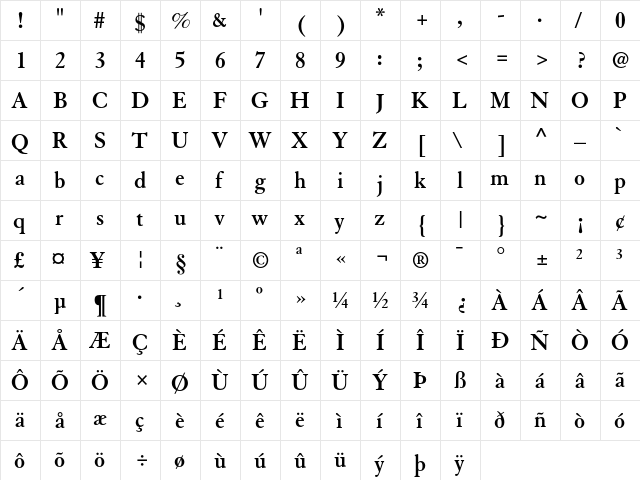 Granjon Bold  glyph index