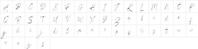 Rosiecated Script  glyph index