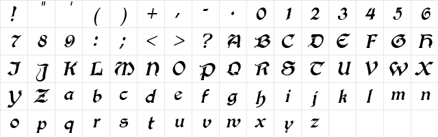 Innkeeper Italic  glyph index