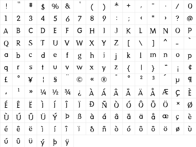 DeadHistory RomanA  glyph index