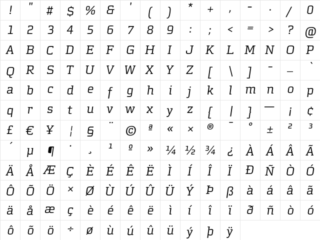 MorganAvec ItalicLining  glyph index