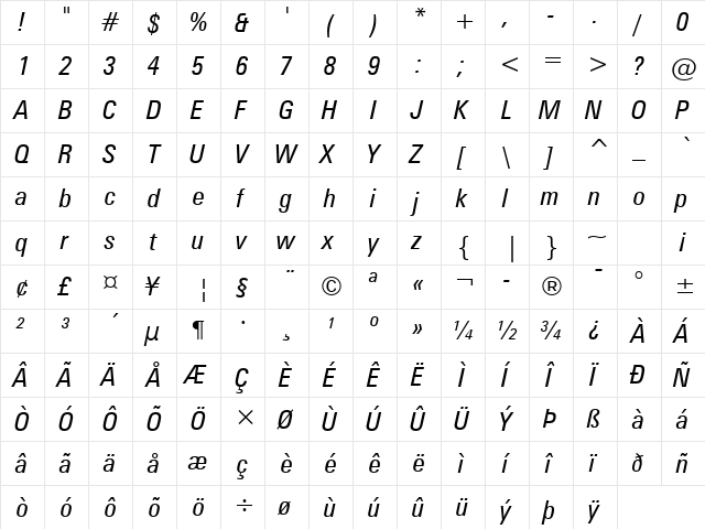 Zurich Italic  glyph index