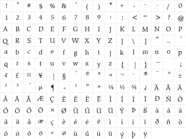 Sorrow 1 Regular  glyph index