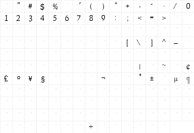 FaustLightTab Roman  glyph index
