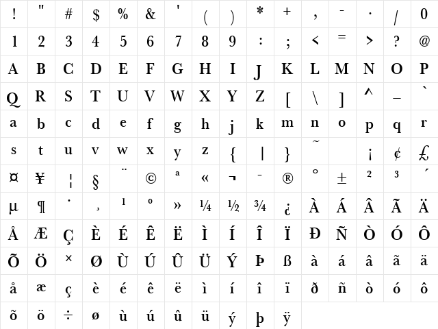 URWBaskerTMedExtNar Regular  glyph index