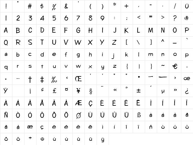 Tombola Regular  glyph index